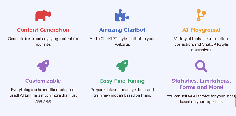 Features of AI Engine